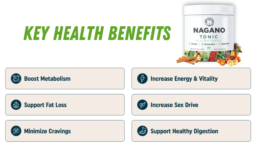 Benefits of Nagano Tonic